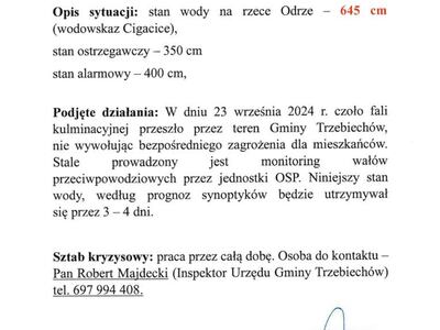 Informacja o sytuacji powodziowej na terenie Gminy Trzebiechów - stan na dzień 24.09.2024
