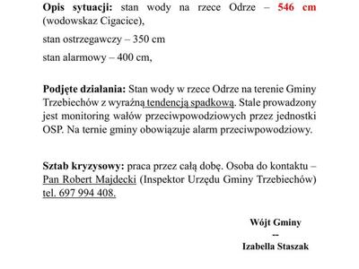 Informacja o sytuacji powodziowej na terenie Gminy Trzebiechów - stan na dzień 28.09.2024