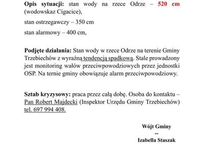 Informacja o sytuacji powodziowej na terenie Gminy Trzebiechów - stan na dzień 29.09.2024