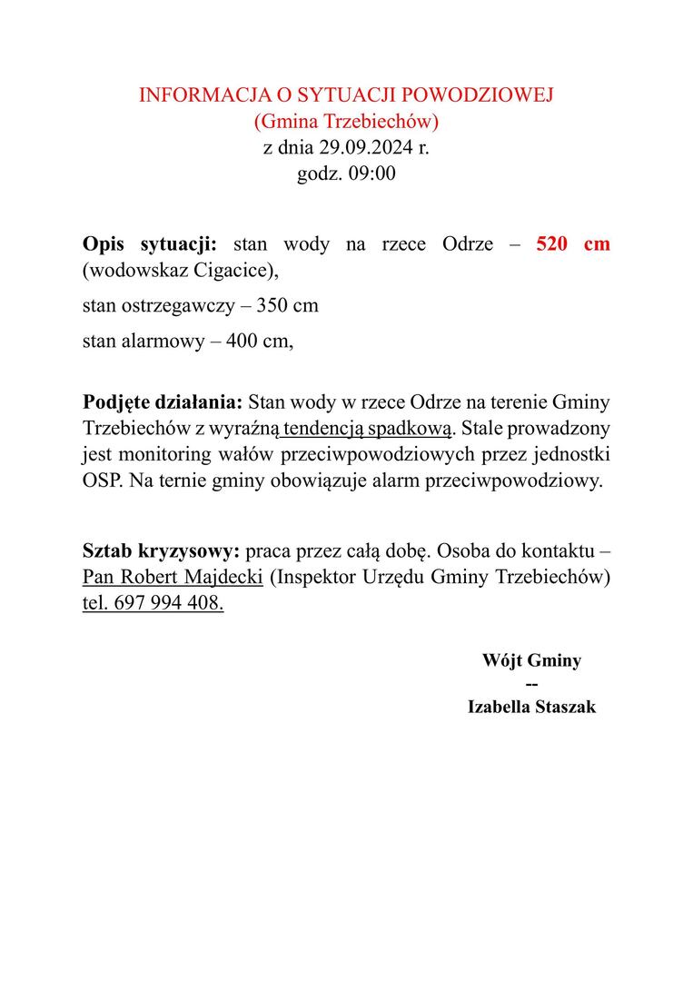 Informacja o sytuacji powodziowej na terenie Gminy Trzebiechów - stan na dzień 29.09.2024