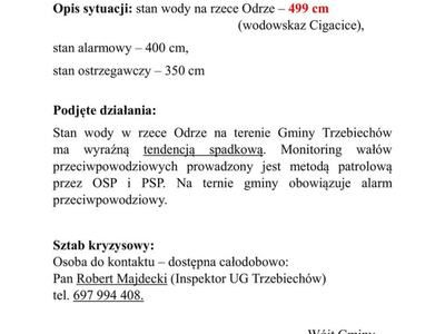 Informacja o sytuacji powodziowej na terenie Gminy Trzebiechów - stan na dzień 30.09.2024