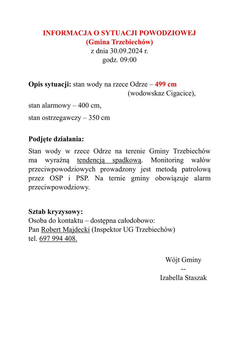 Informacja o sytuacji powodziowej na terenie Gminy Trzebiechów - stan na dzień 30.09.2024