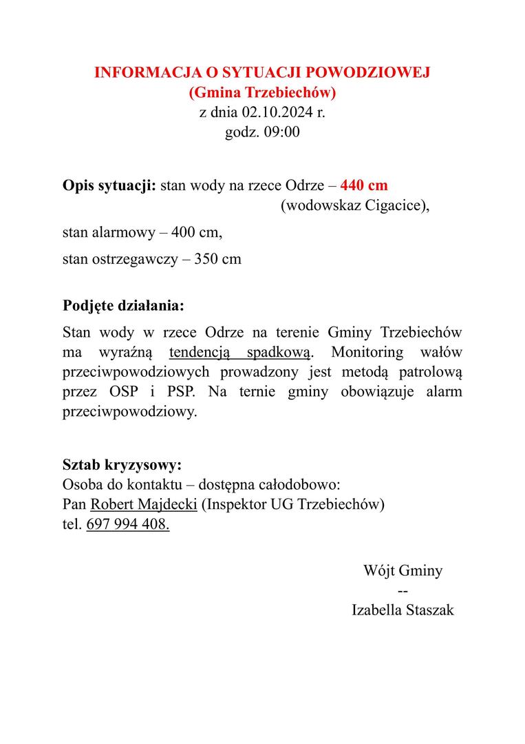 Informacja o sytuacji powodziowej na terenie Gminy Trzebiechów - stan na dzień 02.10.2024
