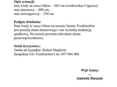 Informacja o sytuacji powodziowej na terenie Gminy Trzebiechów - stan na dzień 04.10.2024