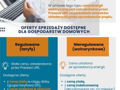 Rachunki za energię elektryczną: kampania edukacyjna URE nt. umów z ceną dynamiczną