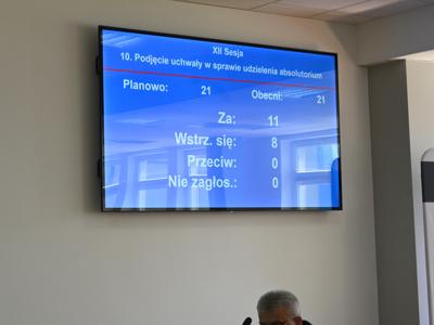 posiedzenie sesji Rady Powiatu