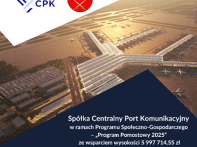 Grafika dofinasowania