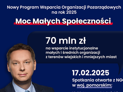 Konsultacje programu &quot;Moc Małych Społeczności&quot;