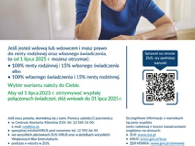 Renta wdowia – materiały 