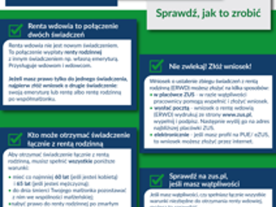 Renta wdowia – materiały 