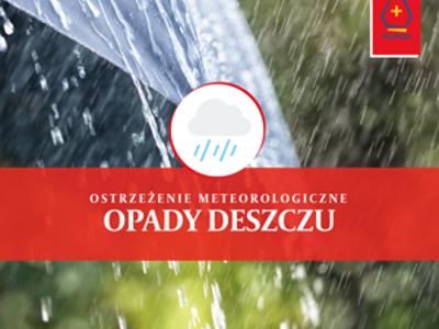 grafika deszcz