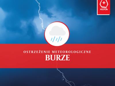 grafika burze 