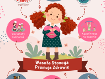 Stowarzyszenie „Wesoła Stonoga” promuje zdrowie - 2025