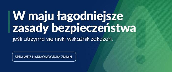 grafika dot. łagodniejszych zasady bezpieczeństwa w maju 