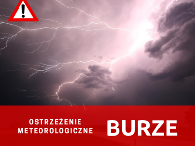 grafika ostrzeżenie meteorologiczne – burze