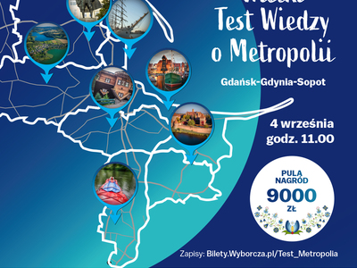 Wielki Test Wiedzy o Metropolii