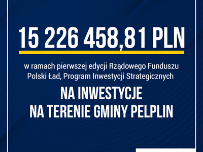 grafika 15 milionów na inwestycje w Gminie Pelplin