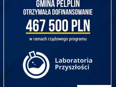 Grafika z informacją o dofinansowaniu