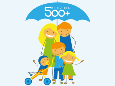 grafika 500+