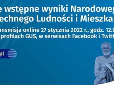 grafika wstępne wyniki Narodowego Spisu Powszechnego Ludności i Mieszkań 2021