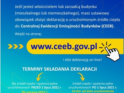Grafika dot. składania wniosku o posiadanym źródle ciepła
