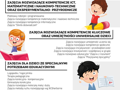 plakat projektu „Zdolne przedszkolaki z Gminy Pelplin z odwagą pójdą w świat”