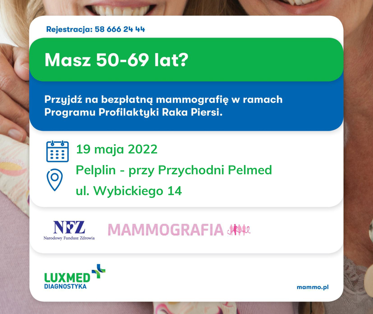 grafika dot. badań mammografii