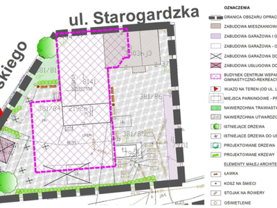 Koncepcja zagospodarowania terenu przedsięwzięcia