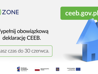 grafiki dot. CEEB