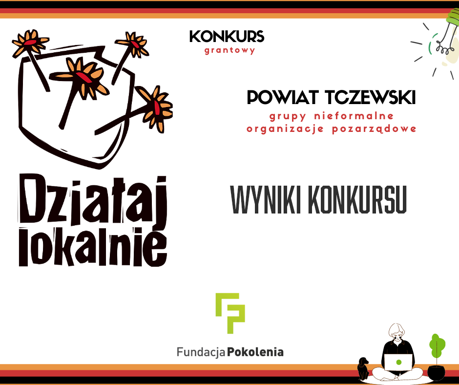 grafika dot. dzialaj lokalnie