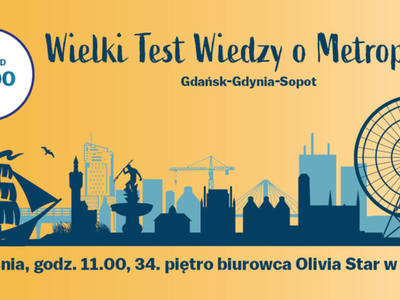 tło Wielki Test Wiedzy o Metropolii
