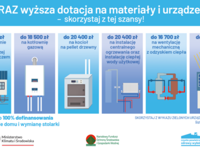 plansza informacyjna nr 2