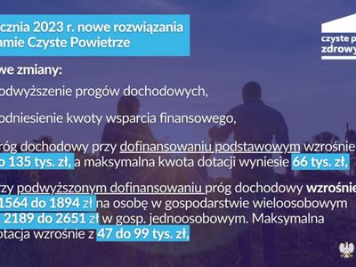plansza informacyjna nr 1 