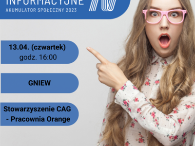 grafika Konkurs Funduszu AKUMULATOR SPOŁECZNY