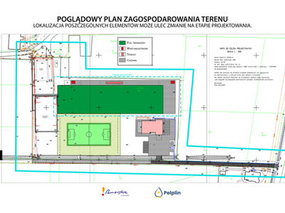 koncenpcja inwestycji 
