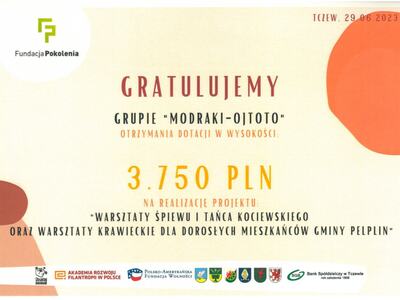 grafika informacyjna o dofinansowaniu 