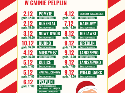 plakat Mikołajki w Gminie Pelplin 2023