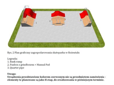 wizualizacja skateparku w Rożentalu 