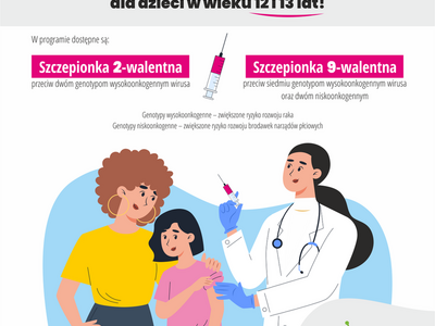 grafika informacyjna HPV 1