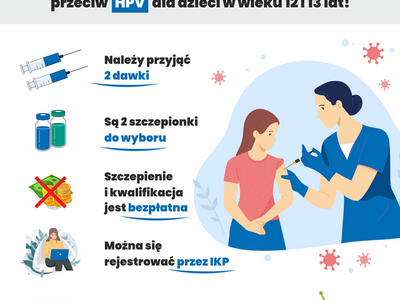 grafika informacyjna HPV 8