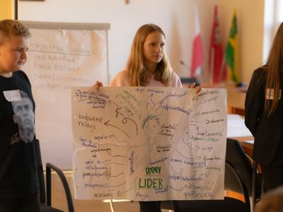 Za nami intensywny i pełen energii okres dla Młodzieżowej Rady Gminy!