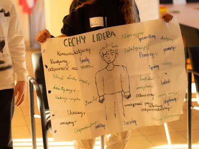 Za nami intensywny i pełen energii okres dla Młodzieżowej Rady Gminy!