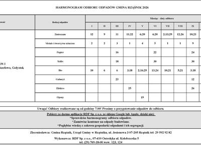 Harmonogram odbioru odpadów na rok 2026