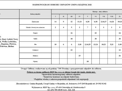 Harmonogram odbioru odpadów na rok 2026