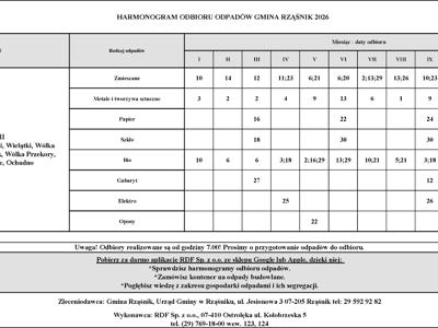Harmonogram odbioru odpadów na rok 2026