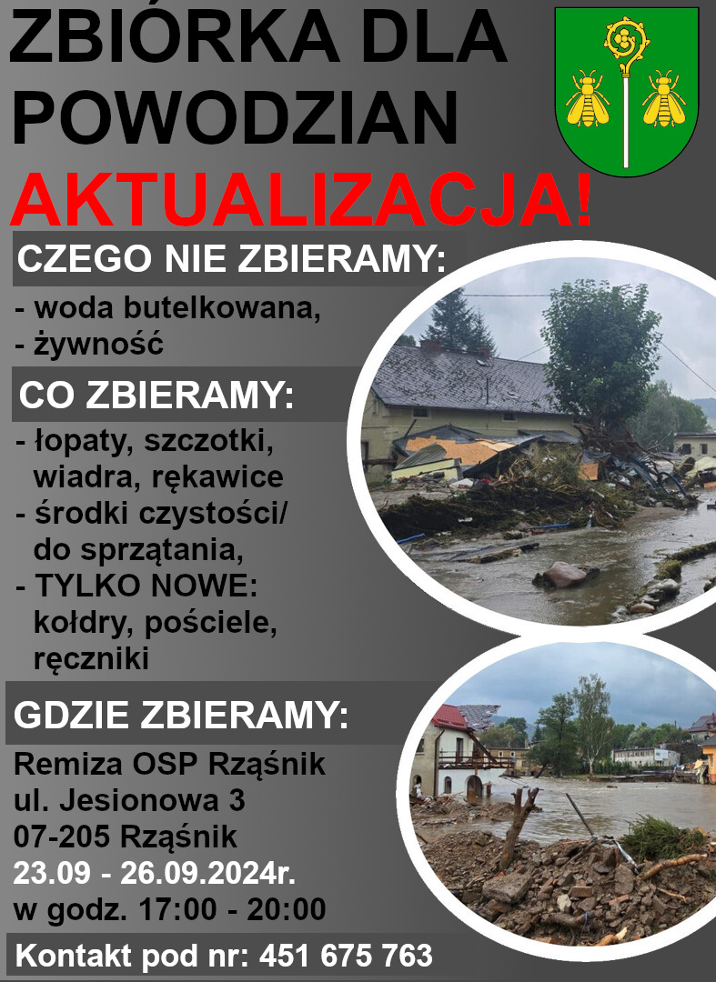 Aktualizacja #4