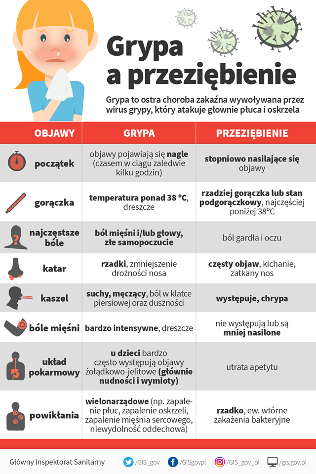Informacja