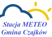 Stacja Meteo