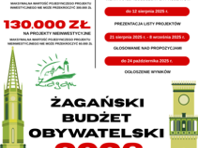 Plakat Budżet obywatelski
