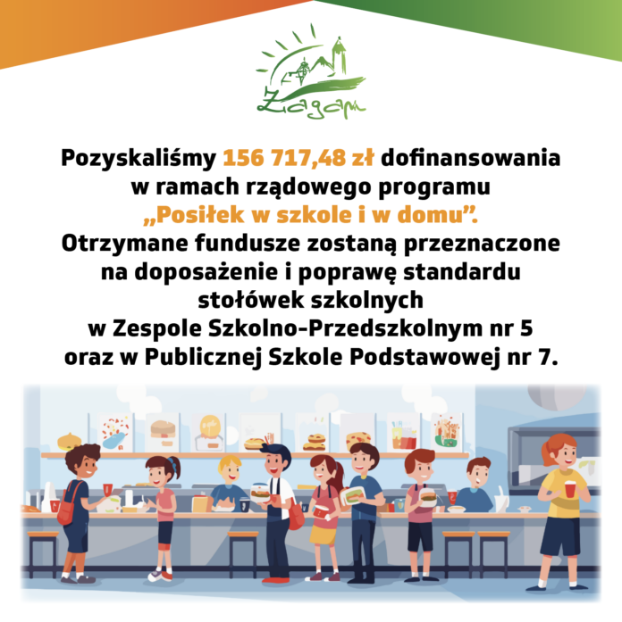 Posiłek w szkole
